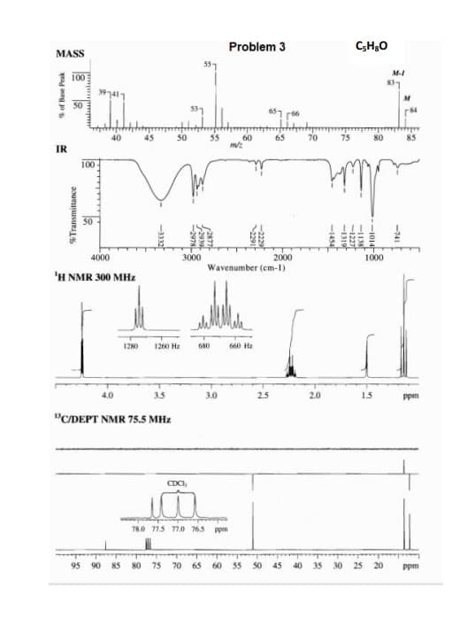 MASS
of Base Peak
IR
100
50
%Transmittance
397417
100-
40
4000
'H NMR 300 MHz
4.0
45
-122t
1280 1260 Hz
3.5
50
"C/DEPT NMR 75.5 MHz
3000
CDC1₂
55-1
2978
2939
2877
55
680
3.0
Problem 3
78.0 77.5 77.0 76.5 ppm
60
2291
2000
Wavenumber (cm-1)
-2229
660 Hz
65-7
65
2.5
70
2.0
-1454
75
-1319
-1227
CsH₂O
-1138
-1014
80
1000
1.5
95 90 85 80 75 70 65 60 55 50 45 40 35 30 25 20
M-1
-741
85
ppm
ppm