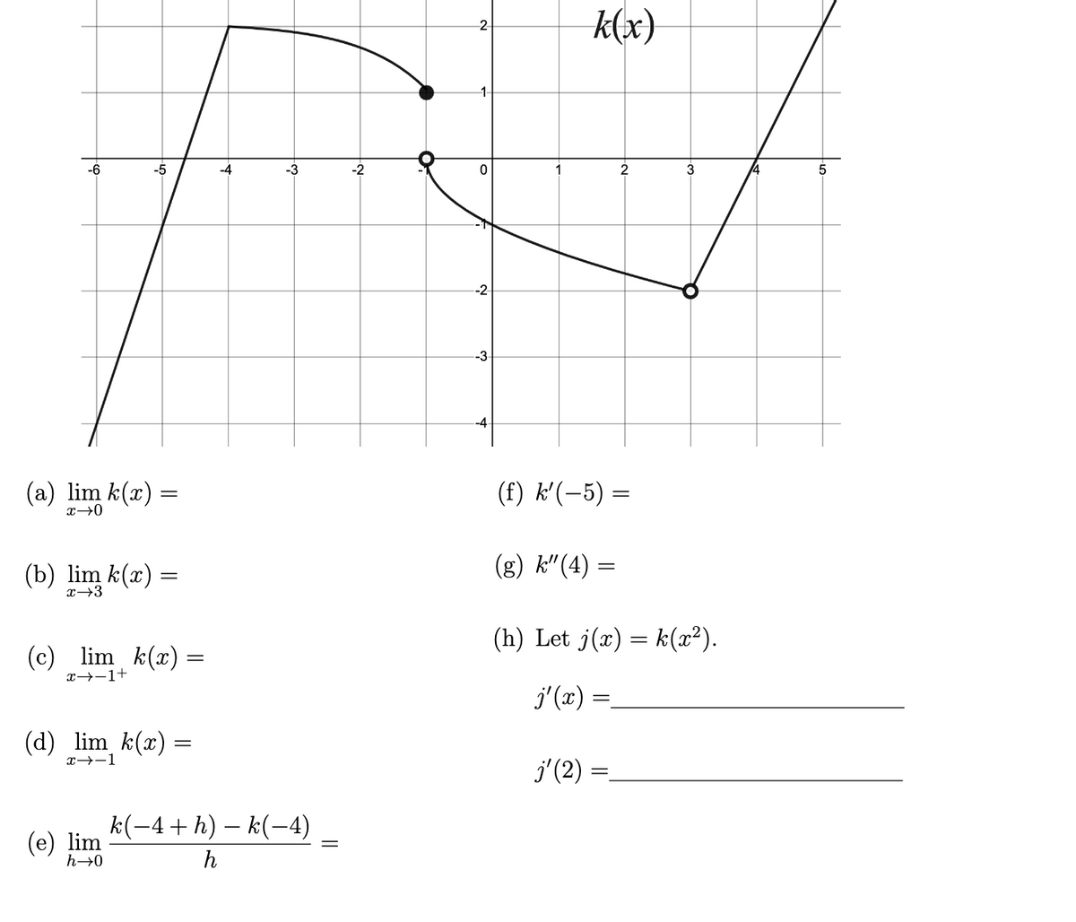 -6
(a) lim k(x)
x→0
-5
(b) lim k(x) =
x→3
+l-←x
=
(c) lim k(x) =
(e) lim
h→0
(d) lim_k(x) =
x→-1
-4
-3
k(−4+ h) − k(−4)
h
=
-2
2
-1-
0
Ņ
-3
k(x)
(f) k'(-5) =
j' (2)
2
(g) k" (4) =
(h) Let j(x) = k(x²).
¡¹'(x)
=
3
4