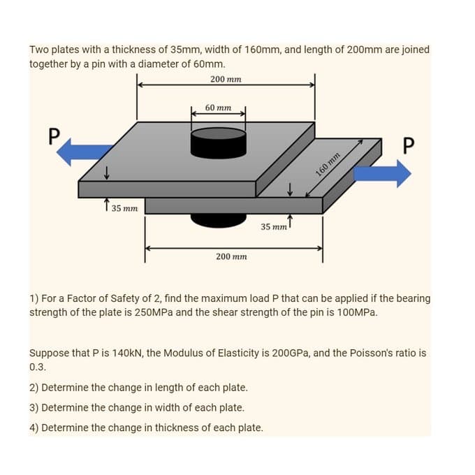 Two plates with a thickness of 35mm, width of 160mm, and length of 200mm are joined
together by a pin with a diameter of 60mm.
200 mm
60 mm
P
160 mm
T 35 mm
35 mm
200 mm
1) For a Factor of Safety of 2, find the maximum load P that can be applied if the bearing
strength of the plate is 250MPA and the shear strength of the pin is 100MPA.
Suppose that P is 140KN, the Modulus of Elasticity is 200GP,, and the Poisson's ratio is
0.3.
2) Determine the change in length of each plate.
3) Determine the change in width of each plate.
4) Determine the change in thickness of each plate.
