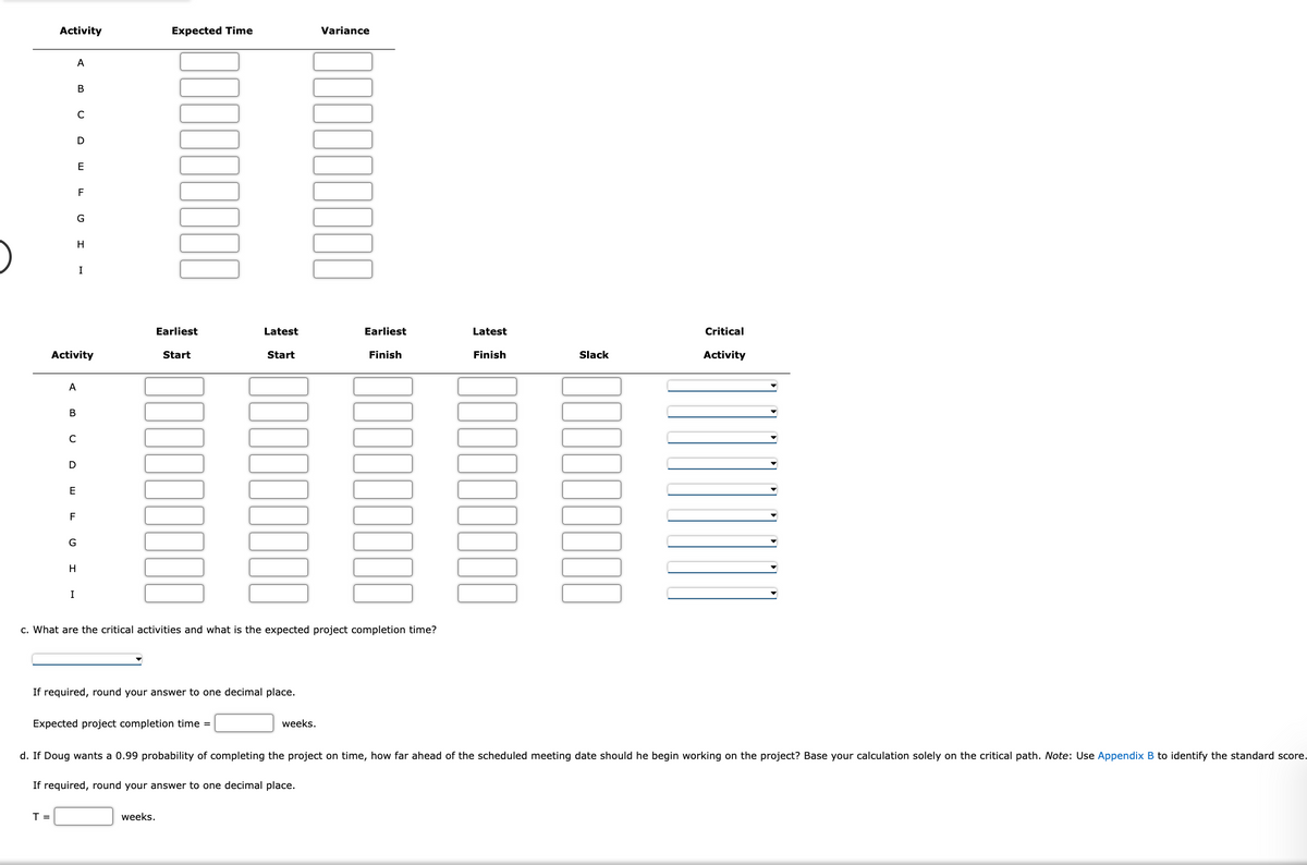 Activity
T =
UDE
A
с
B
A
G
D
B
I
Activity
с
G
F
H
E
H
F
I
Expected Time
00000000
000000
Earliest
Start
weeks.
If required, round your answer to one decimal place.
Expected project completion time =
Latest
Start
c. What are the critical activities and what is the expected project completion time?
Variance
weeks.
Earliest
Finish
Latest
Finish
0000000⁰0
Slack
d. If Doug wants a 0.99 probability of completing the project on time, how far ahead of the scheduled meeting date should he begin working on the project? Base your calculation solely on the critical path. Note: Use Appendix B to identify the standard score.
If required, round your answer to one decimal place.
Critical
Activity