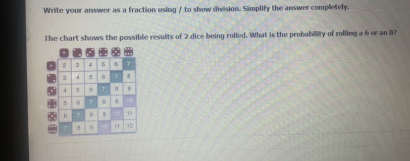 Write your answer as a fraction using / to show division. Simplify the answer completely.
The chart shows the possible results of 2 dice being rolled. What is the probability of rolling a 6 or an 8?
6.
7.
4.
5.
8.
5.
7.
8.
9.
6.
7.
8.
6.
10
7.
6.
10
11
8.
6.
10
11
12
7.
6.
4.
3.
3.
7.
