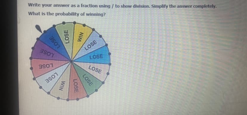 **Probability of Winning a Spinner Game**

*Question:* 
Write your answer as a fraction using / to show division. Simplify the answer completely. What is the probability of winning?

*Image Description:*
The image shows a spinner divided into ten equal segments. Each segment is labeled either "WIN" or "LOSE". Specifically, out of the ten segments, there are two "WIN" segments and eight "LOSE" segments.

*Solution:*
To find the probability of winning, we need to determine the ratio of "WIN" segments to the total number of segments.

1. Total number of segments: 10
2. Number of "WIN" segments: 2
3. Number of "LOSE" segments: 8

**Probability of Winning:**
The probability (P) of landing on a "WIN" segment is calculated by dividing the number of "WIN" segments by the total number of segments.

\[ P(\text{Winning}) = \frac{\text{Number of WIN segments}}{\text{Total number of segments}} = \frac{2}{10} \]

To simplify this fraction, we divide both the numerator and the denominator by their greatest common divisor, which is 2:

\[ \frac{2}{10} = \frac{2 \div 2}{10 \div 2} = \frac{1}{5} \]

Therefore, the probability of winning is \( \frac{1}{5} \).