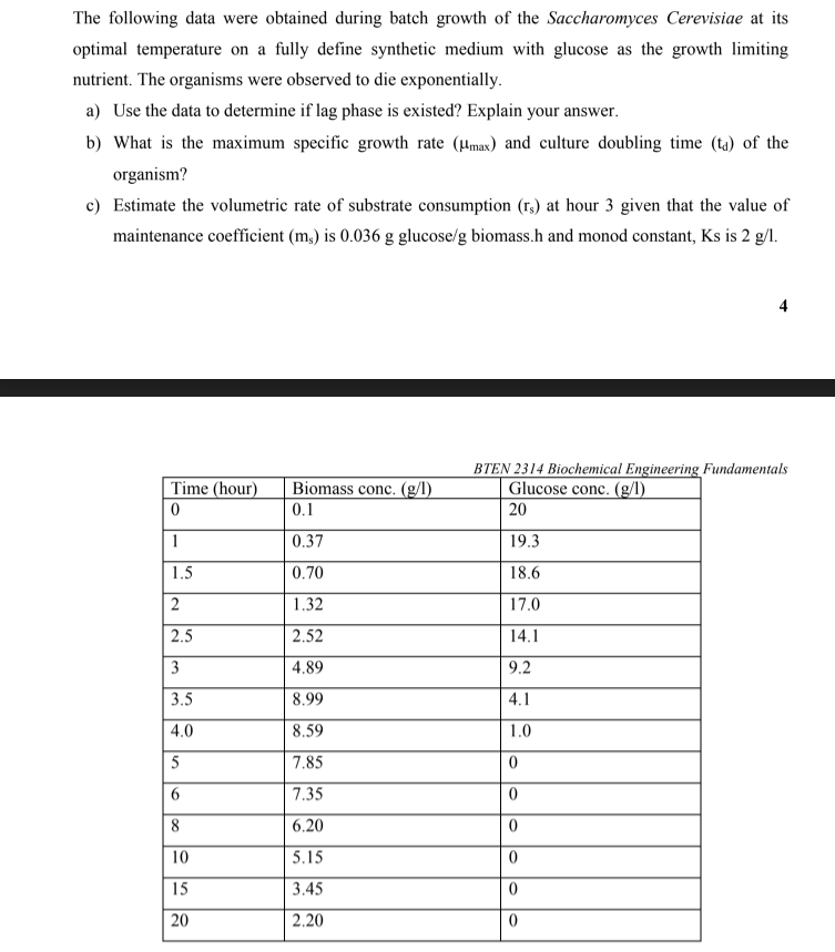 The following data were obtained during batch growth of the Saccharomyces Cerevisiae at its
optimal temperature on a fully define synthetic medium with glucose as the growth limiting
nutrient. The organisms were observed to die exponentially.
a) Use the data to determine if lag phase is existed? Explain your answer.
b) What is the maximum specific growth rate (µmax) and culture doubling time (ta) of the
organism?
c) Estimate the volumetric rate of substrate consumption (r;) at hour 3 given that the value of
maintenance coefficient (m.) is 0.036 g glucose/g biomass.h and monod constant, Ks is 2 g/l.
BTEN 2314 Biochemical Engineering Fundamentals
Glucose conc. (g/l)
Time (hour)
Biomass conc. (g/l)
0.1
20
1
0.37
19.3
1.5
0.70
18.6
2
1.32
17.0
2.5
2.52
14.1
3
4.89
9.2
3.5
8.99
4.1
4.0
8.59
1.0
5
7.85
6
7.35
8
6.20
10
5.15
15
3.45
20
2.20
