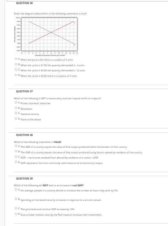 QUESTION 36
Given the diagram below which of the following statements is true?
54.50
400
3.50
300
250
200
150
100
O123 45678 10 11 12 13H 15
Quantity hosandh of doe per mone
OA. When the price is $2 there is a surplus of 4 units
O B. When the price is $1:50 the quantity demanded is 4 units
OC When the price is $3.50 the quantity demanded is 12 units
OD.
When the price is $3.00 there is a surplus of 4 units
QUESTION 37
Which of the following is NOT a reason why countries impose tariffs on imports?
O A. Protect domestic industries
OB. Retaliation
OC National security
O D. None of the above
QUESTION 38
Which of the following statements is FALSE?
OA. The GDP of a country equals the value of final output produced within the borders of that country
O B. The GNP of a country equals the value af final output produced using factors owned by residents of the country.
OC GDP - net income received from abroad by residents of a nation + GNP
O D.GDP represents the most commonly used measure of an economy's output
QUESTION 39
Which of the following will NOT lead to an increase in real GDP?
OA. On average, people in a country decide to increase the number of hours they work by 5%.
B.
Spending an homeland security increases in response to a lerrorist allack.
OL The price level and nominal GDP increase by 106.
O D.Due to lower interest rates by the Fed investors increase their investments
Pike per doam hage
