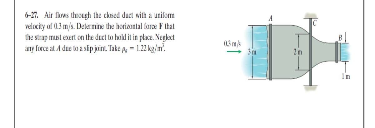 6-27. Air flows through the closed duct with a uniform
velocity of 0.3 m/s. Determine the horizontal force F that
the strap must exert on the duct to hold it in place. Neglect
any force at A due to a slip joint. Take p, = 1.22 kg/m².
B
0.3 m/s
3 m
%3D
2 m
1m
