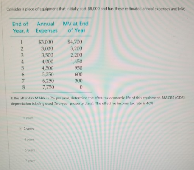 Consider a piece of equipment that initially cost $8,000 and has these estimated annual expenses and MV:
End of
Annual
Year, k Expenses
1
2
3
4
5
6
7
8
5 years
3 years
6 years
$3,000
3,000
3,500
4,000
7 years
4,500
5,250
6,250
7,750
If the after-tax MARR is 7% per year, determine the after-tax economic life of this equipment. MACRS (GDS)
depreciation is being used (five-year property class). The effective income tax rate is 40%.
MV at End
of Year
$4,700
3,200
2,200
1,450
950
600
300
0