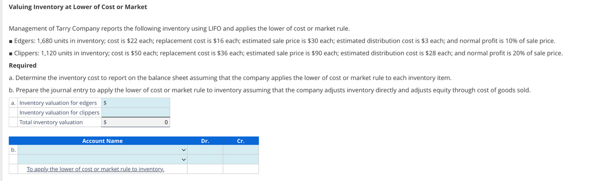 Valuing Inventory at Lower of Cost or Market
Management of Tarry Company reports the following inventory using LIFO and applies the lower of cost or market rule.
■ Edgers: 1,680 units in inventory; cost is $22 each; replacement cost is $16 each; estimated sale price is $30 each; estimated distribution cost is $3 each; and normal profit is 10% of sale price.
■Clippers: 1,120 units in inventory; cost is $50 each; replacement cost is $36 each; estimated sale price is $90 each; estimated distribution cost is $28 each; and normal profit is 20% of sale price.
Required
a. Determine the inventory cost to report on the balance sheet assuming that the company applies the lower of cost or market rule to each inventory item.
b. Prepare the journal entry to apply the lower of cost or market rule to inventory assuming that the company adjusts inventory directly and adjusts equity through cost of goods sold.
a. Inventory valuation for edgers $
Inventory valuation for clippers
Total inventory valuation
b.
$
Account Name
To apply the lower of cost or market rule to inventory.
0
Dr.
Cr.