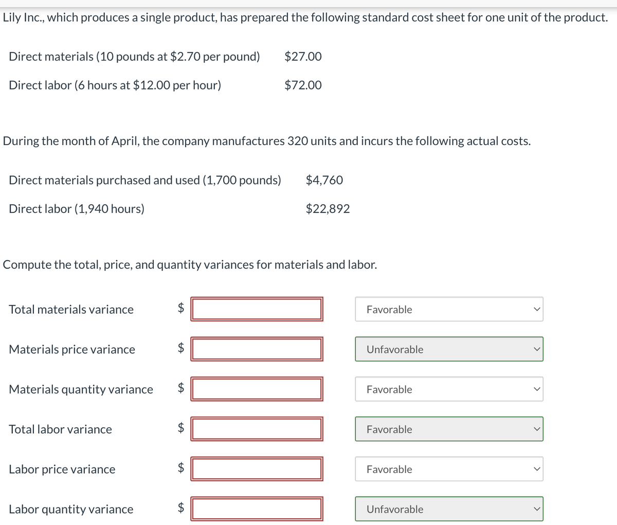 Lily Inc., which produces a single product, has prepared the following standard cost sheet for one unit of the product.
Direct materials (10 pounds at $2.70 per pound)
Direct labor (6 hours at $12.00 per hour)
During the month of April, the company manufactures 320 units and incurs the following actual costs.
Direct materials purchased and used (1,700 pounds)
Direct labor (1,940 hours)
Total materials variance
Compute the total, price, and quantity variances for materials and labor.
Materials price variance
Materials quantity variance
Total labor variance
Labor price variance
Labor quantity variance
$
LA
$
$27.00
$72.00
LA
LA
$4,760
$22,892
100
Favorable
Unfavorable
Favorable
Favorable
Favorable
Unfavorable
<