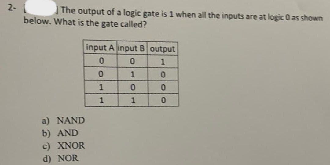 2- L
The output of a logic gate is 1 when all the inputs are at logic 0 as shown
below. What is the gate called?
a) NAND
b) AND
c) XNOR
d) NOR
input A input B output
0
0
0
1
1
0
1
1
1000