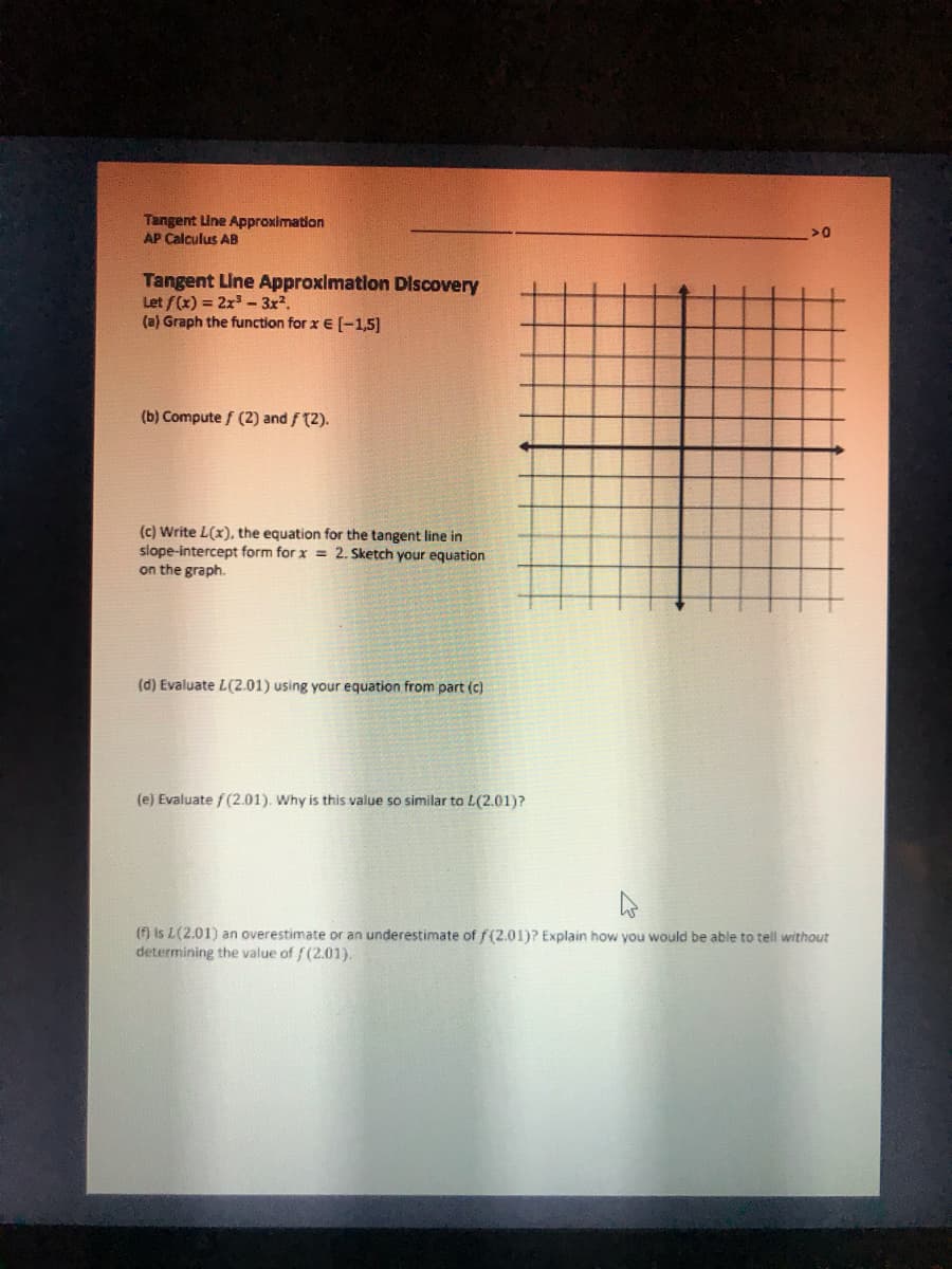 Tangent Line Approximation
AP Calculus AB
Tangent Line Approximation Discovery
Let /(x) = 2x - 3x2.
(a) Graph the function for x € [-1,5]
(b) Compute f (2) and f (2).
(c) Write L(x), the equation for the tangent line in
slope-intercept form for x = 2. Sketch your equation
on the graph.
(d) Evaluate L(2.01) using your equation from part (c)
(e) Evaluate f (2.01). Why is this value so similar to L(2.01)?
(f) is L(2.01) an overestimate or an underestimate of f(2.01)? Explain how you would be able to tell without
determining the value of f (2.01).
