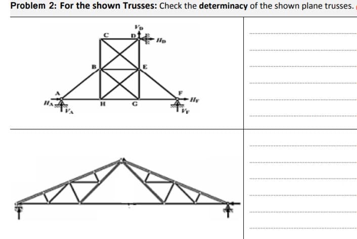 Problem 2: For the shown Trusses: Check the determinacy of the shown plane trusses.
10
