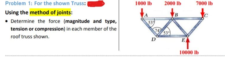 Problem 1: For the shown Truss:
1000 lb
2000 lb
7000 lb
Using the method of joints:
• Determine the force (magnitude and type,
539
tension or compression) in each member of the
roof truss shown.
749
53
D
E
10000 lb
