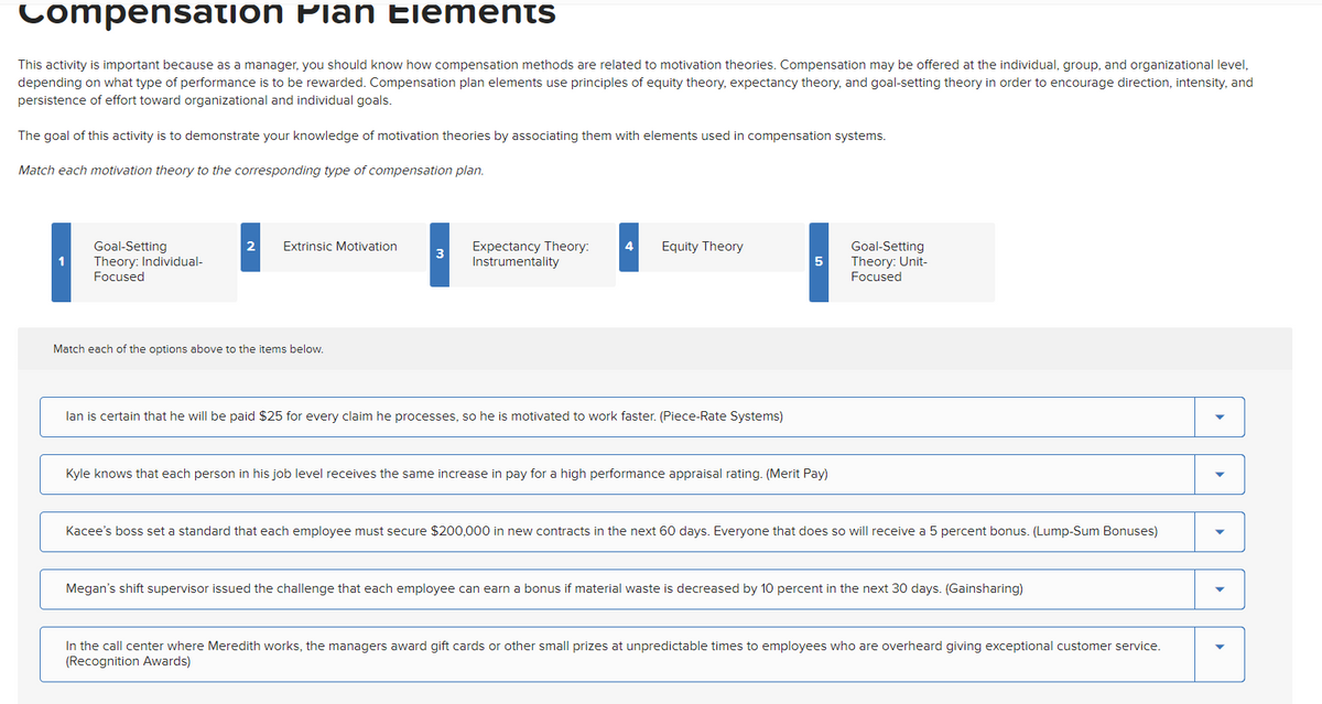 Compensation Pian tlements
This activity is important because as a manager, you should know how compensation methods are related to motivation theories. Compensation may be offered at the individual, group, and organizational level,
depending on what type of performance is to be rewarded. Compensation plan elements use principles of equity theory, expectancy theory, and goal-setting theory in order to encourage direction, intensity, and
persistence of effort toward organizational and individual goals.
The goal of this activity is to demonstrate your knowledge of motivation theories by associating them with elements used in compensation systems.
Match each motivation theory to the corresponding type of compensation plan.
1
Goal-Setting
Theory: Individual-
Focused
2 Extrinsic Motivation
Match each of the options above to the items below.
3
Expectancy Theory: 4 Equity Theory
Instrumentality
lan is certain that he will be paid $25 for every claim he processes, so he is motivated to work faster. (Piece-Rate Systems)
5
Kyle knows that each person in his job level receives the same increase in pay for a high performance appraisal rating. (Merit Pay)
Goal-Setting
Theory: Unit-
Focused
Kacee's boss set a standard that each employee must secure $200,000 in new contracts in the next 60 days. Everyone that does so will receive a 5 percent bonus. (Lump-Sum Bonuses)
Megan's shift supervisor issued the challenge that each employee can earn a bonus if material waste is decreased by 10 percent in the next 30 days. (Gainsharing)
In the call center where Meredith works, the managers award gift cards or other small prizes at unpredictable times to employees who are overheard giving exceptional customer service.
(Recognition Awards)