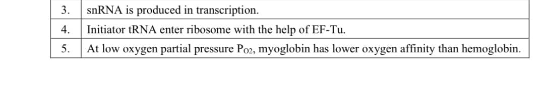 3.
snRNA is produced in transcription.
4.
Initiator tRNA enter ribosome with the help of EF-Tu.
5.
At low oxygen partial pressure Po2, myoglobin has lower oxygen affinity than hemoglobin.
