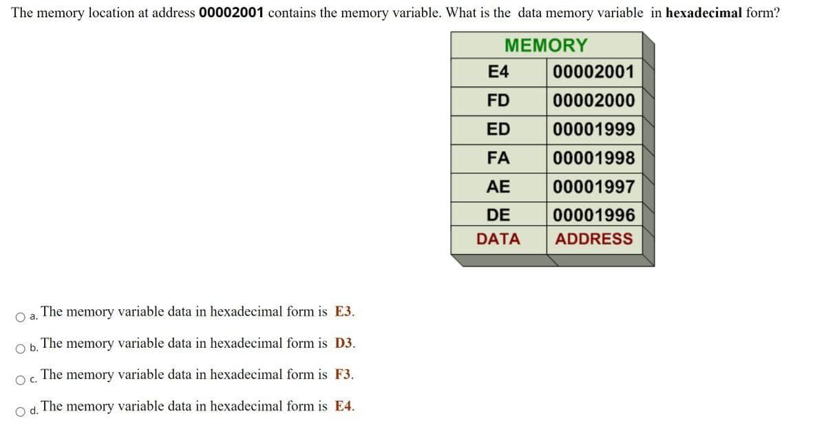 The memory location at address 00002001 contains the memory variable. What is the data memory variable in hexadecimal form?
MEMORY
E4
00002001
FD
00002000
ED
00001999
FA
00001998
AE
00001997
DE
00001996
DATA
ADDRESS
The
memory
variable data in hexadecimal form is E3.
Oa.
O b. The memory variable data in hexadecimal form is D3.
Oc.
The memory variable data in hexadecimal form is F3.
The memory variable data in hexadecimal form is E4.
Od.
