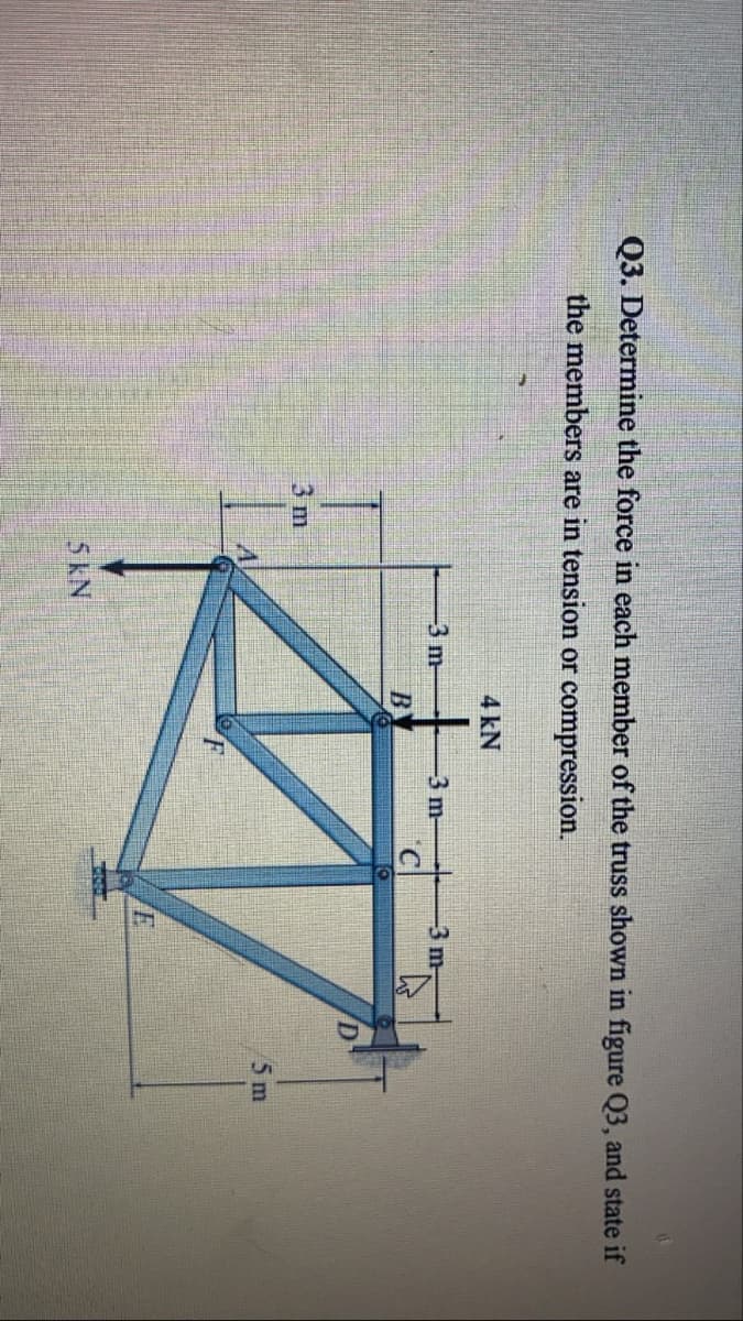 Q3. Determine the force in each member of the truss shown in figure Q3, and state if
the members are in tension or compression.
4 kN
-3 m-
-3 m-
m-
BY
3m
5 m
5 KN
