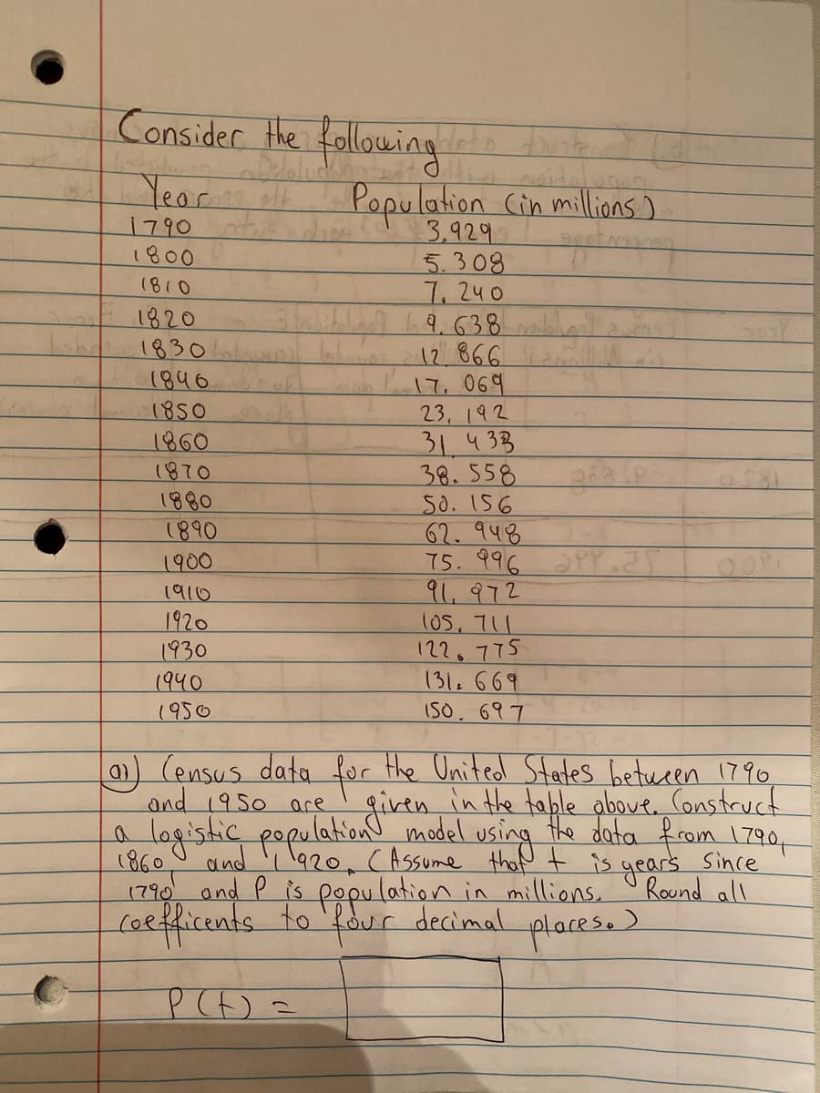 Consider the following
Year
Population Cin millions )
3,92१.
5.308
7,240
1790
1800
1810
1820
1830
(९५6.
1850
1860
1870
1880
1890
12.866
17, 069
23, 192
3। ५3३
38.558
50. 156
62.948
75. ११८
91,972
105, 711
122.775
131.669
|So. 6९ 7
1900
1910
1920
1930
1940
1950
a1) (ensus data for the Unitedl States betwren 1790
and 1950 are
a logistic populationd model using the data from 1790,
given in the table above. Construct
and l920. CAssume thad t
is
gears
Round all
(860
Since
(790 and P is population in millions.
coefdicents to 'fdur decimal
placese)
