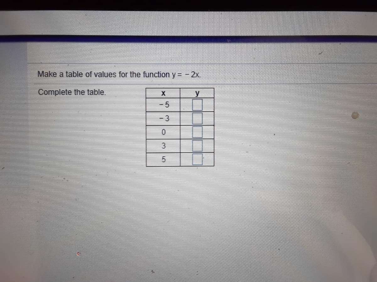 Make a table of values for the function y= - 2x.
Complete the table.
y.
-5
-3
