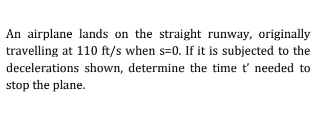 An airplane lands on the straight runway, originally
travelling at 110 ft/s when s=0. If it is subjected to the
decelerations shown, determine the time ť needed to
stop the plane.
