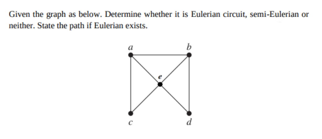 Given the graph as below. Determine whether it is Eulerian circuit, semi-Eulerian or
neither. State the path if Eulerian exists.
a
b
C
d
