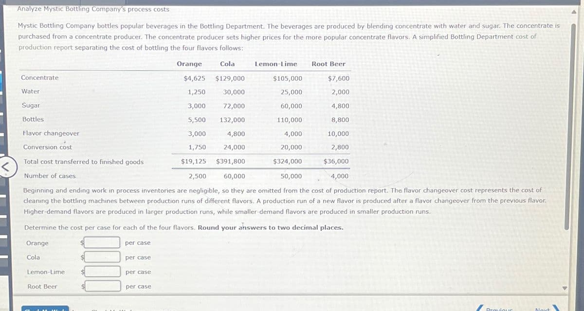 Analyze Mystic Bottling Company's process costs
Mystic Bottling Company bottles popular beverages in the Bottling Department. The beverages are produced by blending concentrate with water and sugar. The concentrate is
purchased from a concentrate producer. The concentrate producer sets higher prices for the more popular concentrate flavors. A simplified Bottling Department cost of
production report separating the cost of bottling the four flavors follows:
Orange
Cola
Lemon-Lime
Root Beer
Concentrate
$4,625 $129,000
$105,000
$7,600
Water
Sugar
1,250
3,000
30,000
25,000
2,000
72,000
60,000
4,800
Bottles
Flavor changeover
Conversion cost
5,500 132,000
3,000
4,800
1,750
110,000
8,800
4,000
10,000
24,000
20,000
<
Total cost transferred to finished goods
Number of cases
$19,125 $391,800
2,500 60,000
$324,000
2,800
$36,000
50,000
4,000
Beginning and ending work in process inventories are negligible, so they are omitted from the cost of production report. The flavor changeover cost represents the cost of
cleaning the bottling machines between production runs of different flavors. A production run of a new flavor is produced after a flavor changeover from the previous flavor.
Higher-demand flavors are produced in larger production runs, while smaller-demand flavors are produced in smaller production runs.
Determine the cost per case for each of the four flavors. Round your answers to two decimal places.
Orange
Cola
Lemon-Lime
per case
per case
per case
Root Beer
per case
Previous
Novt