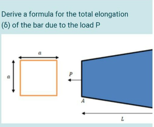 Derive a formula for the total elongation
(6) of the bar due to the load P
a
A
L
