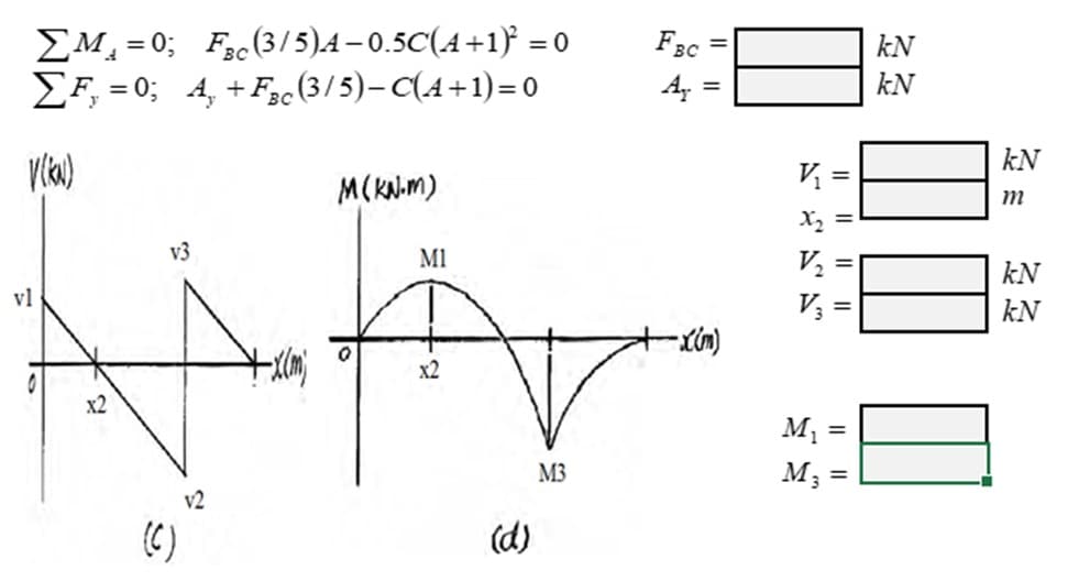 EM, = 0; F3c(3/5)A – 0.5C(4+1} = 0
EF, = 0; 4, +F3c (3/ 5)– C(A+1)=o
F3c
kN
A,
kN
%3D
kN
yla)
M(KN.m)
m
v3
V2
kN
vl
V; =
kN
x2
x2
M =
M3
M3
%3D
v2
(C)
(d)
I| || ||
