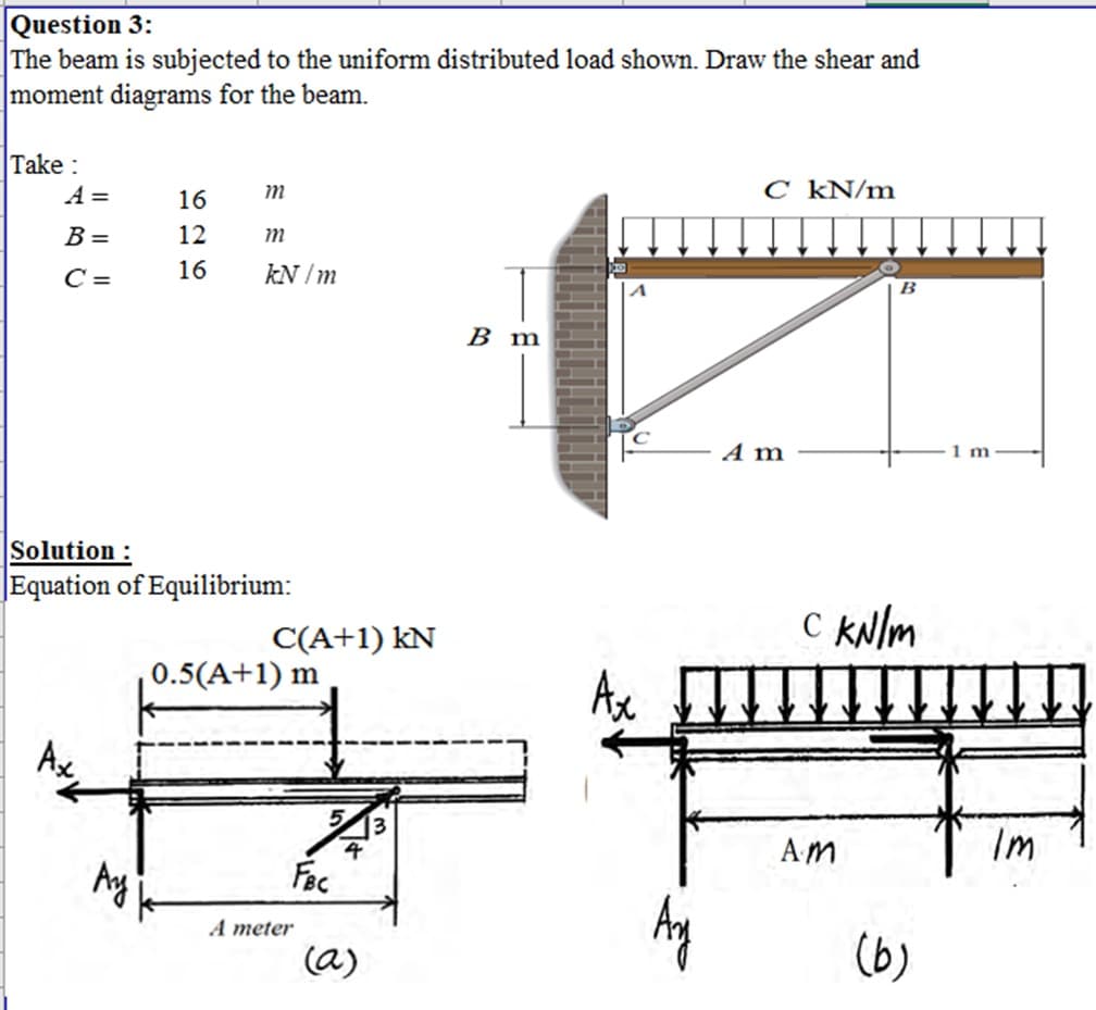 |Question 3:
The beam is subjected to the uniform distributed load shown. Draw the shear and
|moment diagrams for the beam.
Take :
A =
C kN/m
16
B =
12
m
C =
16
kN /m
B
В m
A m
1 m
Solution :
|Equation of Equilibrium:
C(A+1) kN
C KNIM
0.5(A+1) m
Ax
AM
Im
Fec
Ay
A meter
(a)
(b)
