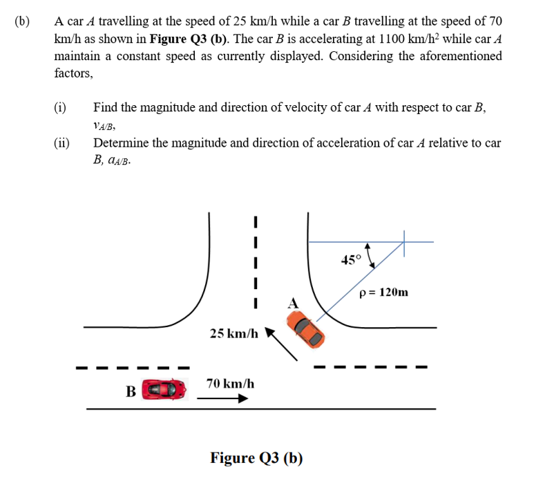 A car A travelling at the speed of 25 km/h while a car B travelling at the speed of 70
km/h as shown in Figure Q3 (b). The car B is accelerating at 1100 km/h² while car A
maintain a constant speed as currently displayed. Considering the aforementioned
(b)
factors,
(i)
Find the magnitude and direction of velocity of car A with respect to car B,
VA/B,
(ii)
Determine the magnitude and direction of acceleration of car A relative to car
В, адв.
45°
p= 120m
25 km/h
70 km/h
В
Figure Q3 (b)
