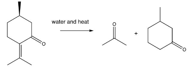 water and heat