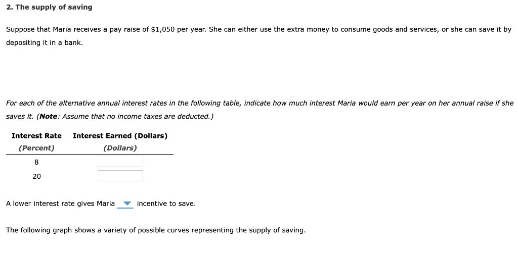 2. The supply of saving
Suppose that Maria receives a pay raise of $1,050 per year. She can either use the extra money to consume goods and services, or she can save it by
depositing it in a bank.
For each of the alternative annual interest rates in the following table, indicate how much interest Maria would earn per year on her annual raise if she
saves it. (Note: Assume that no income taxes are deducted.)
Interest Rate Interest Earned (Dollars)
(Dollars)
(Percent)
8
20
A lower interest rate gives Maria
incentive to save.
The following graph shows a variety of possible curves representing the supply of saving.