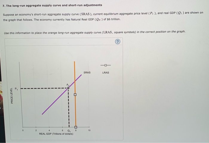 7. The long-run aggregate supply curve and short-run adjustments
Suppose an economy's short-run aggregate supply curve (SRAS), current equilibrium aggregate price level (P₁), and real GDP (Q1) are shown on
the graph that follows. The economy currently has Natural Real GDP (QN) of $6 trillion.
Use this information to place the orange long-run aggregate supply curve (LRAS, square symbols) in the correct position on the graph.
20
PRICE LEVEL
0
2
4
6 Q₁
REAL GDP (Trillions of dollars)
8
SRAS
10
LRAS