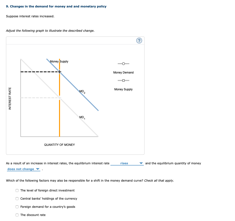 9. Changes in the demand for money and and monetary policy
Suppose interest rates increased.
Adjust the following graph to illustrate the described change.
INTEREST RATE
Money Supply
QUANTITY OF MONEY
MD₂
As a result of an increase in interest rates, the equilibrium interest rate
does not change.
The level of foreign direct investment
Central banks' holdings of the currency
Foreign demand for a country's goods
The discount rate
MD₁
Money Demand
Money Supply
rises
Which of the following factors may also be responsible for a shift in the money demand curve? Check all that apply.
and the equilibrium quantity of money