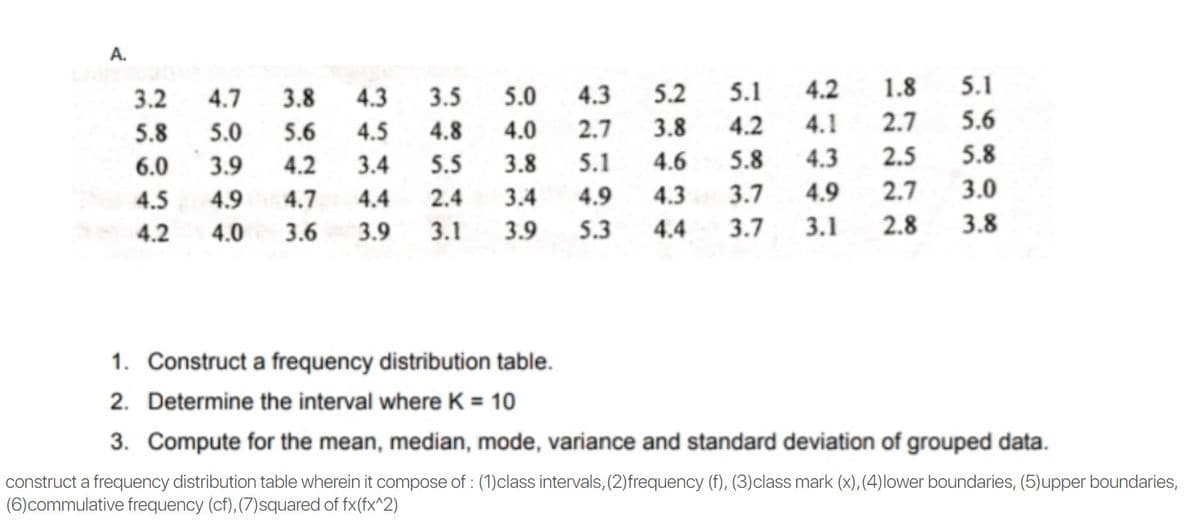 A.
3.2
4.7
3.8
4.3
3.5
5.0
4.3
5.2
5.1
4.2
1.8
5.1
5.8
5.0
5.6
4.5
4.8
4.0
2.7
3.8
4.2
4.1
2.7
5.6
6.0
3.9
4.2
3.4
5.5
3.8
5.1
4.6
5.8
4.3
2.5
5.8
4.5
4.9
4.7
4.4
2.4
3.4
4.9
4.3
3.7
4.9
2.7
3.0
4.2
4.0
3.6
3.9
3.1
3.9
5.3
4.4
3.7
3.1
2.8
3.8
1. Construct a frequency distribution table.
2. Determine the interval where K = 10
3. Compute for the mean, median, mode, variance and standard deviation of grouped data.
construct a frequency distribution table wherein it compose of : (1)class intervals, (2)frequency (f), (3)class mark (x), (4)lower boundaries, (5)upper boundaries,
(6)commulative frequency (cf), (7)squared of fx(fx^2)
