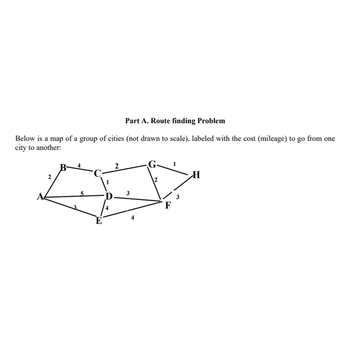 Part A. Route finding Problem
Below is a map of a group of cities (not drawn to scale), labeled with the cost (mileage) to go from one
city to another:
2
