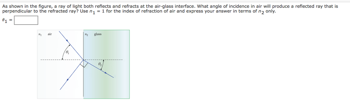 As shown in the figure, a ray of light both reflects and refracts at the air-glass interface. What angle of incidence in air will produce a reflected ray that is
perpendicular to the refracted ray? Use n₁ = 1 for the index of refraction of air and express your answer in terms of n₂ only.
01
=
M₁
air
0₂
12
glass
0₂