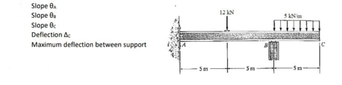 Slope 8A
Slope 8a
Slope Oc
Deflection Ac
Maximum deflection between support
5m
12 kN
Sm
5 kN/m
個
Sm
C