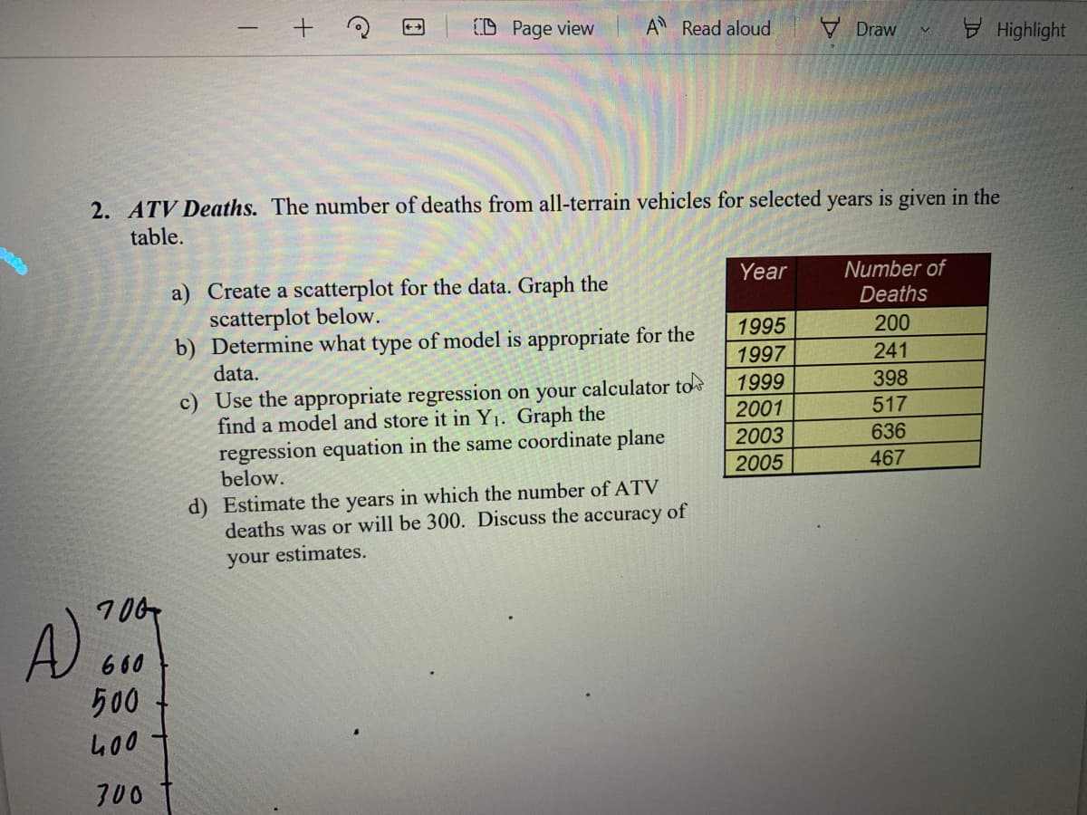 D Page view
A Read aloud
V Draw
Highlight
2. ATV Deaths. The number of deaths from all-terrain vehicles for selected years is given in the
table.
Number of
Deaths
Year
a) Create a scatterplot for the data. Graph the
scatterplot below.
b) Determine what type of model is appropriate for the
data.
1995
1997
200
241
398
1999
2001
c) Use the appropriate regression on your calculator to
find a model and store it in Y1. Graph the
regression equation in the same coordinate plane
below.
517
2003
636
2005
467
d) Estimate the years in which the number of ATV
deaths was or will be 300. Discuss the accuracy of
your estimates.
A)
6 60
500
400
700
