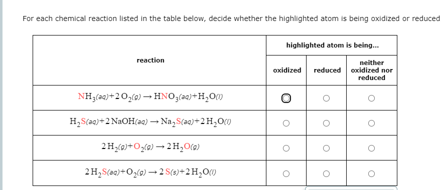 For each chemical reaction listed in the table below, decide whether the highlighted atom is being oxidized or reduced
highlighted atom is being...
reaction
neither
oxidized nor
reduced
oxidized
reduced
NH3(3q)+2O,(9) →HNO3(aq)+H,O(1)
H,S(aq)+2 NaOH(aq) → Na,S(aq)+2 H,O(1)
2 H,(9)+O2(9) → 2 H2O(g)
2 H,S(3q)+O,(g) -→ 2 S(s)+2 H,O(1)
