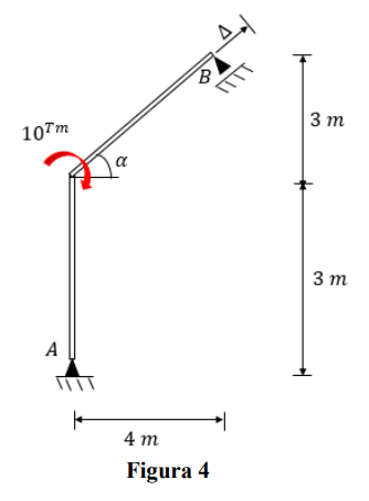 3 т
10Tm
a
3 т
А
4 т
Figura 4
