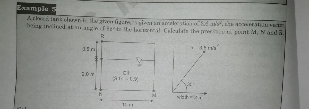 Example 5
A closed tank shown in the given figure, is given an acceleration of 3.6 m/s, the acceleration vector
being inclined at an angle of 35° to the horizontal. Calculate the pressure at point M, N and R.
R
a = 3.6 m/s
0.5 m
2.0 m
Oil
(S.G. = 0.9)
35°
width = 2 m
10 m
