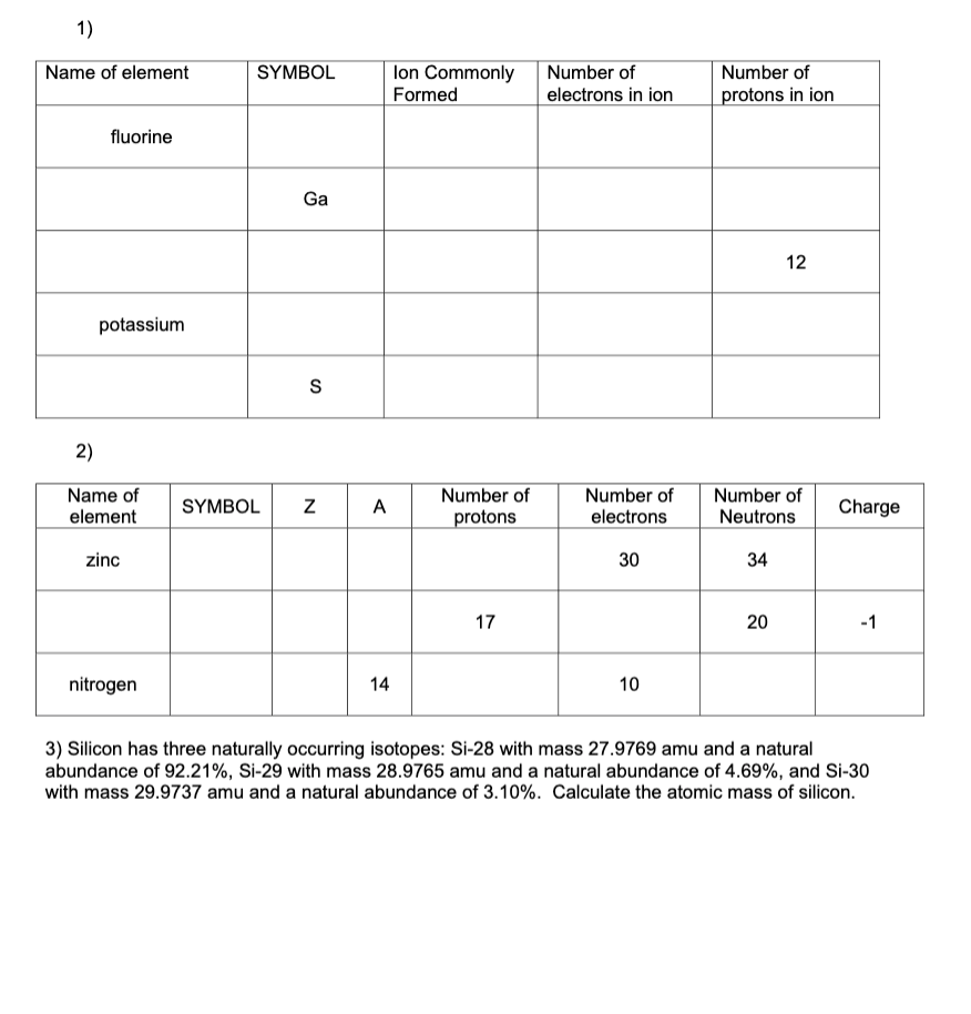 1)
Name of element
lon Commonly
Formed
SYMBOL
Number of
Number of
electrons in ion
protons in ion
fluorine
Ga
12
potassium
2)
Name of
element
Number of
Number of
electrons
Number of
Neutrons
Charge
SYMBOL
A
protons
zinc
30
34
17
20
-1
nitrogen
14
10
3) Silicon has three naturally occurring isotopes: Si-28 with mass 27.9769 amu and a natural
abundance of 92.21%, Si-29 with mass 28.9765 amu and a natural abundance of 4.69%, and Si-30
with mass 29.9737 amu and a natural abundance of 3.10%. Calculate the atomic mass of silicon.
