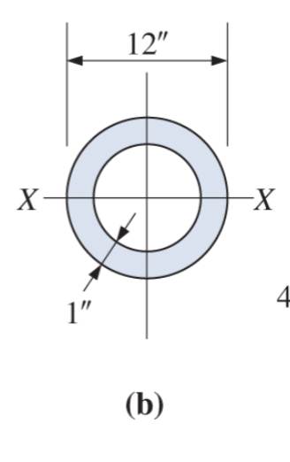 X
1"
12"
(b)
-X
4