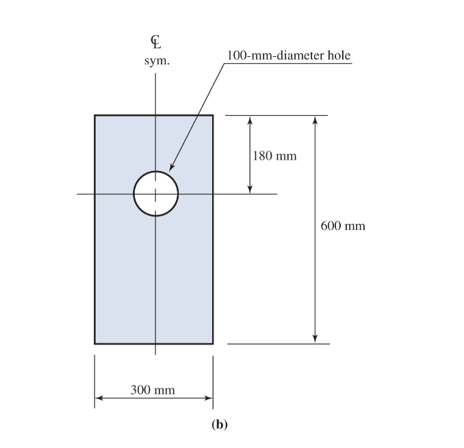 £
sym.
300 mm
100-mm-diameter hole
(b)
180 mm
600 mm