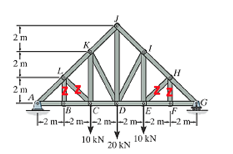 2 m
2 m
2 111
C
D
E
-2 m2 m-2 m-2 m2
m-
10 kN
10 KN
20 KN
H
-2 m
TAG