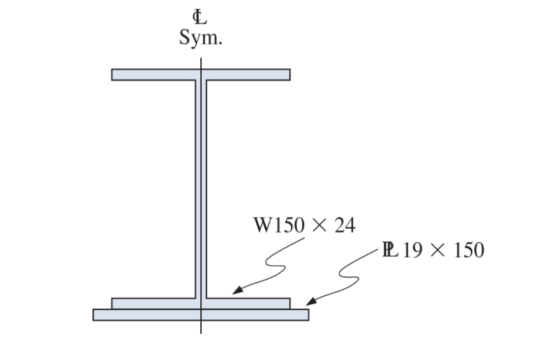 Sym.
W150 X 24
IL 19 X 150