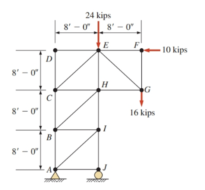 8'-0"
8'-0"
8'-0"
D
с
B
A
24 kips
8'-0"
8'-0"
E
H
I
F
G
16 kips
10 kips