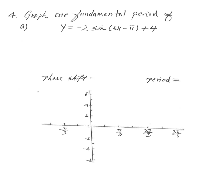 Jundamen tal peniod of
ソ= -2 sm(3x-T) ナ4
4. Graph one
a)
Phase shift =
perod =
-2
-4
