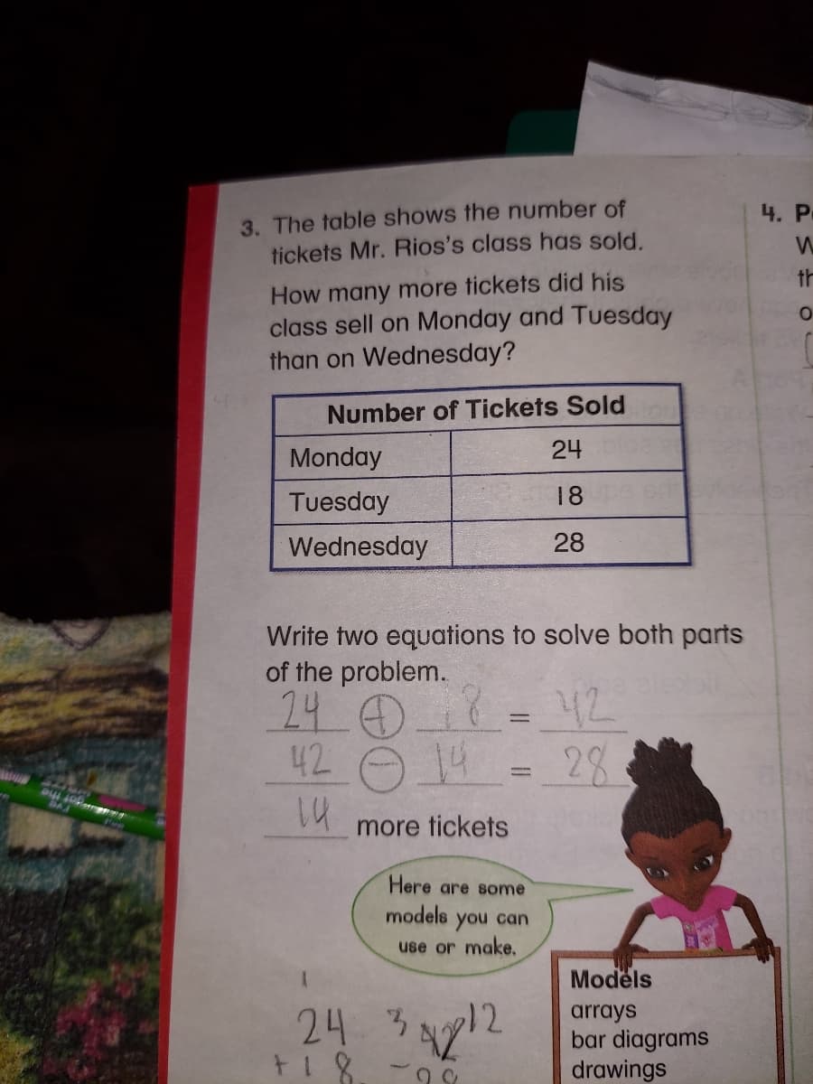 3. The table shows the number of
tickets Mr. Rios's class has sold.
4. P
How many more tickets did his
class sell on Monday and Tuesday
than on Wednesday?
th
Number of Tickets Sold
24
Monday
Tuesday
18
Wednesday
28
Write two equations to solve both parts
of the problem.
24 6
42
%3D
42
14.
28
more tickets
Here are some
models
you can
use or make.
Models
24 %12
arrays
bar diagrams
drawings
