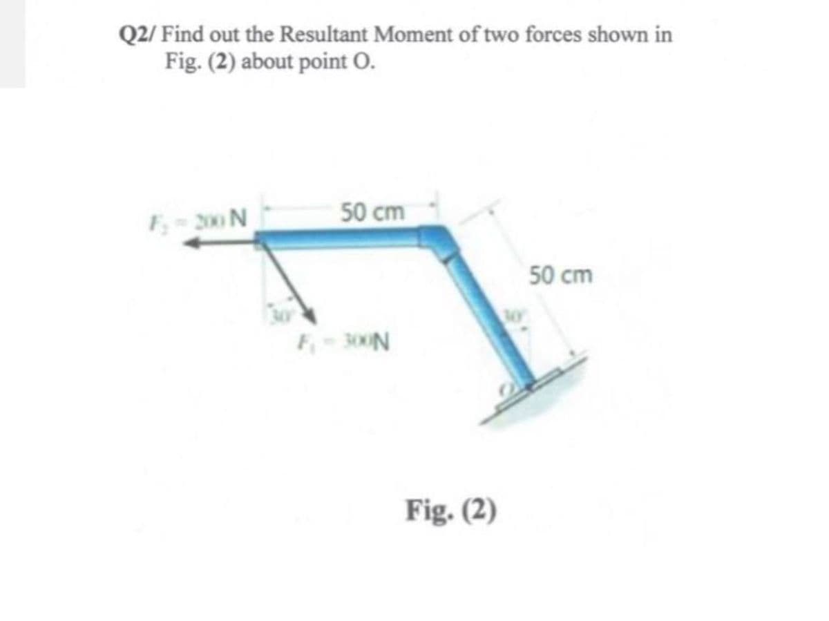 Q2/ Find out the Resultant Moment of two forces shown in
Fig. (2) about point O.
Fy = 200 N
50 cm
F₁ - 300N
Fig. (2)
50 cm